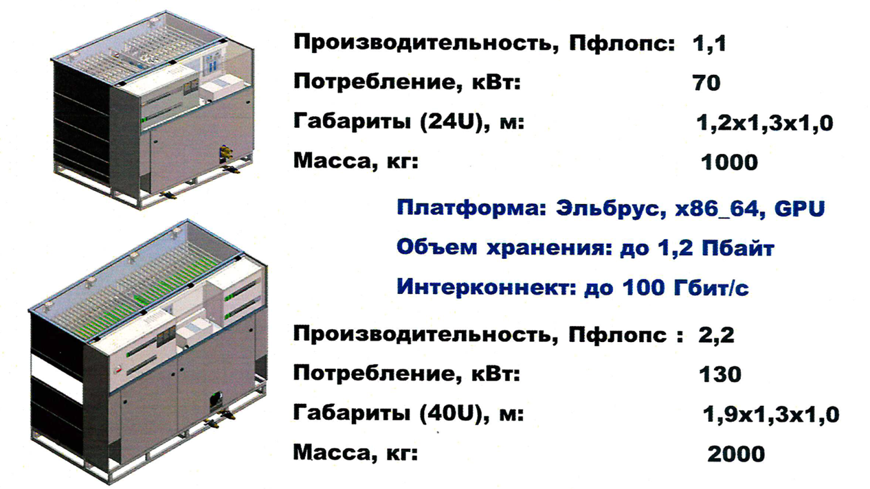 картинка Энергоэффективные суперкомпьютеры с системой непосредственного жидкостного охлаждения