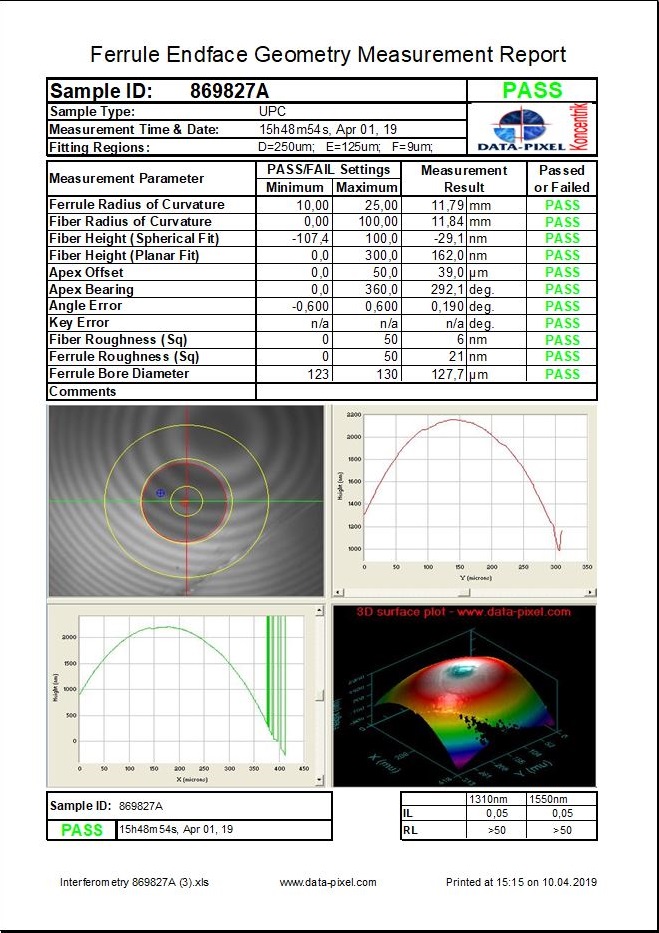 картинка Шнуры оптические измерительные ФТЯИ.203733.303