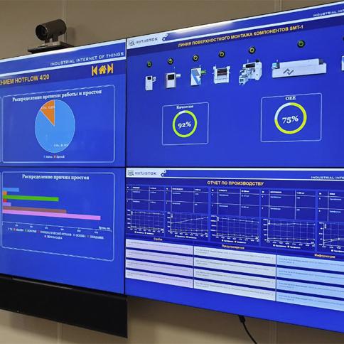 Ростех внедряет промышленный интернет вещей в производство авиакомпонентов 